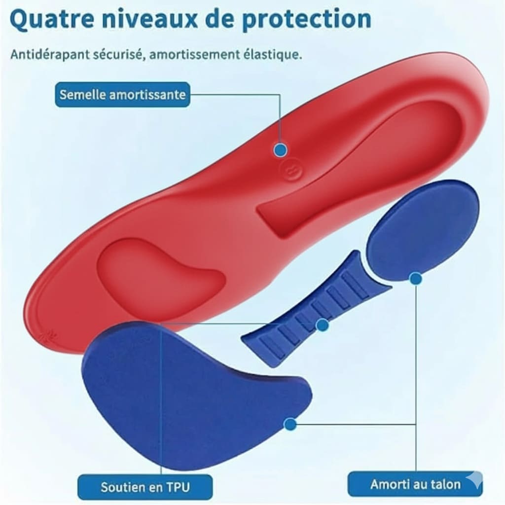 Semelles orthopédiques hallux valgus
