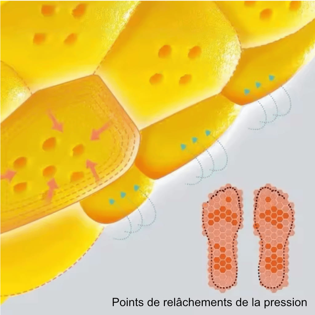 Semelles Orthopédiques 4D ConfortMax ™